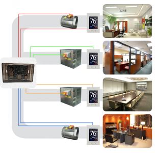 1_whitehome_zone 1_whitehome_zone