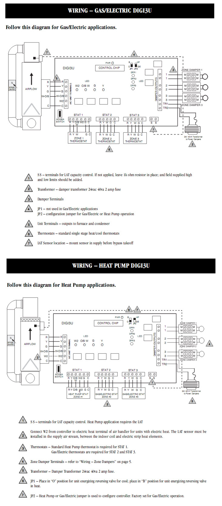 Digitract 3 - Wiring & Schematics | Zonex Systems - VRF ... thermal zone wiring diagram 