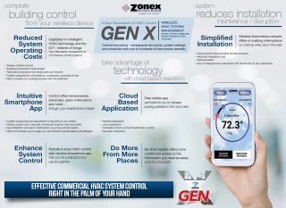 GEN X Overview Video